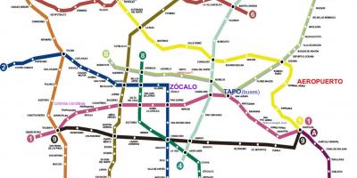 Mexico City juna kartta